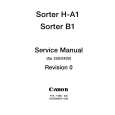 CANON HA1 Manual de Servicio