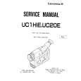 CANON UC1HIE Manual de Servicio