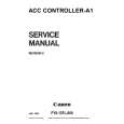 CANON A1 Manual de Servicio