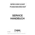 CANON PC890/ADF Manual de Servicio