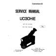 CANON UC30HIE Manual de Servicio