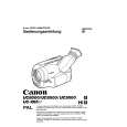 CANON UC-X65 Manual de Usuario