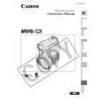 CANON MV6I Manual de Usuario