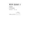 CANON RDF-III/RF3 Manual de Servicio