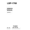 CANON LBP1760 Manual de Servicio