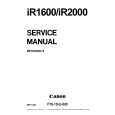 CANON IR1600 Manual de Servicio