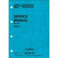 CANON NP9800 Manual de Servicio
