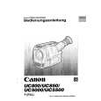 CANON UC850 Manual de Usuario