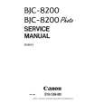 CANON BJC8200 Manual de Servicio